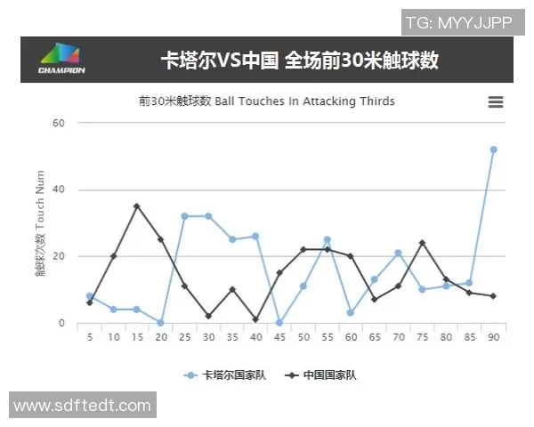 南京足球队与成都足球队赛后复盘分析团队配合与战术执行的关键因素